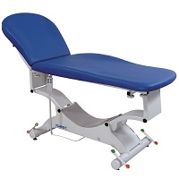 Кушетки медицинские